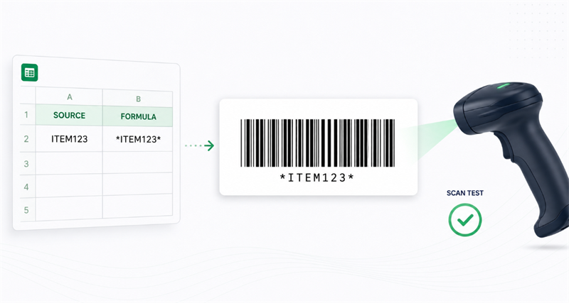 use libre barcode 39 in excel sử dụng mã vạch tự do 39 trong excel